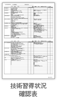 技術習得状況確認表